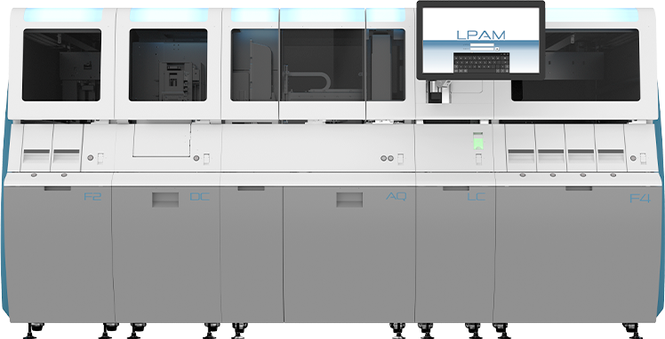 Core Platform