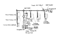 Figure 1. Structural diagram of Iizuka hospital's system
