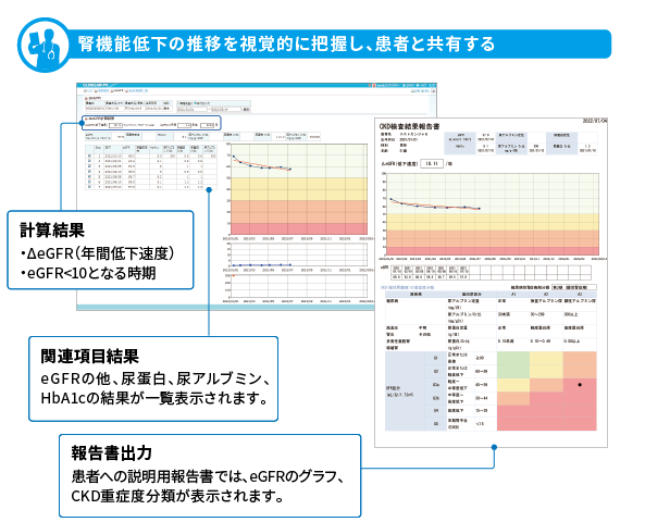 ΔeGFR算出システム