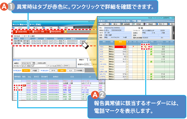 リアルタイム監視