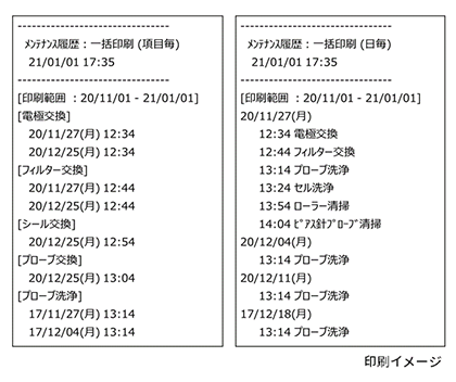 印刷イメージ