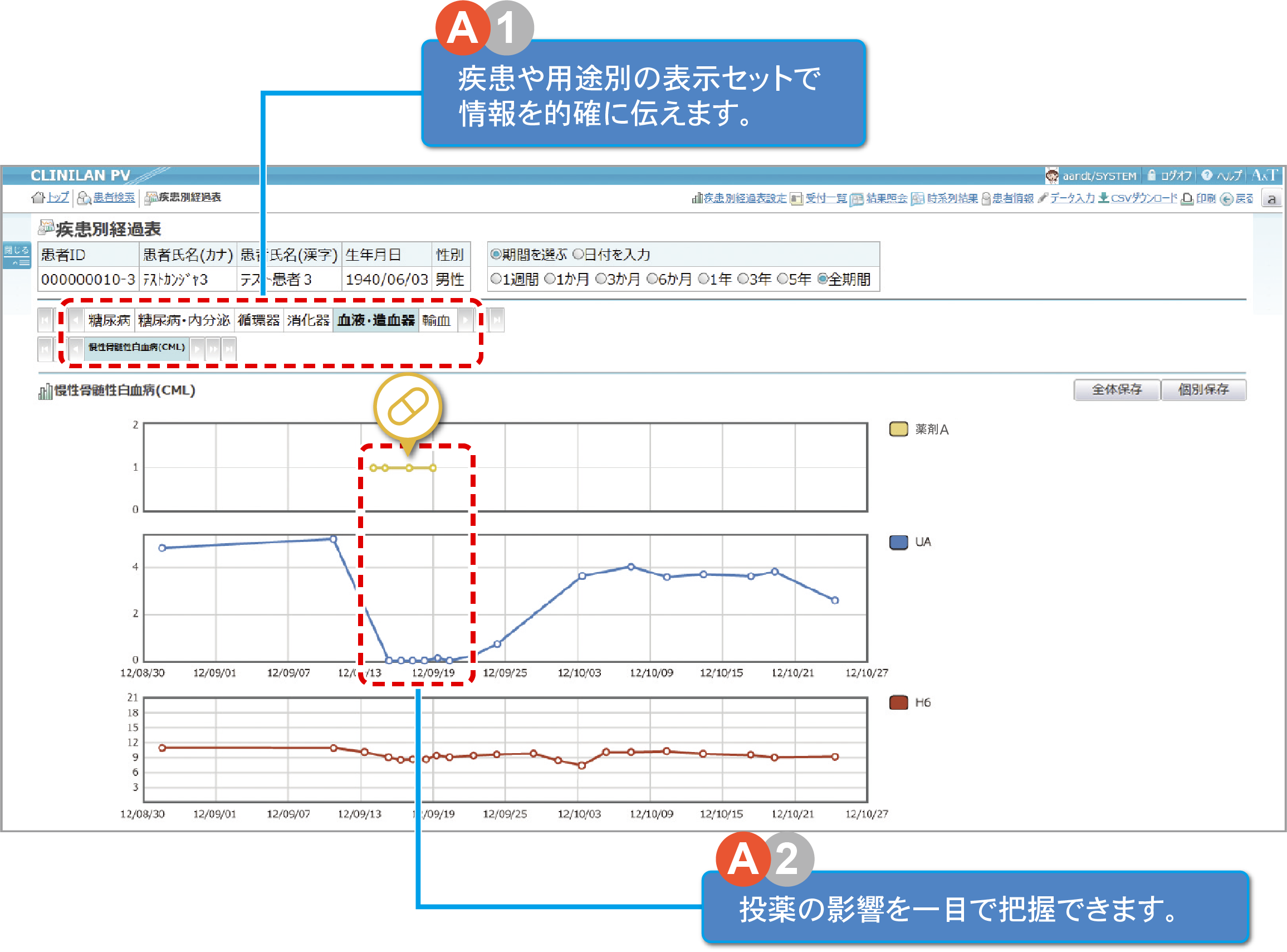 活用例