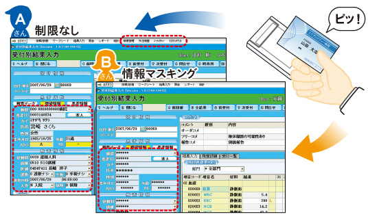 情報マスキング