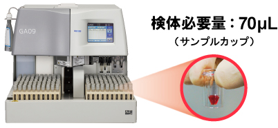 検体必要量：70µL
