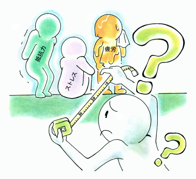度量化が困難な重要因子が多い