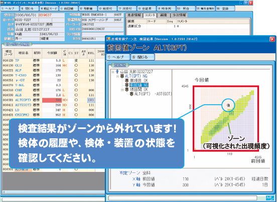 検査結果がゾーンから外れています！検体の履歴や、検体・装置の状態を確認してください。